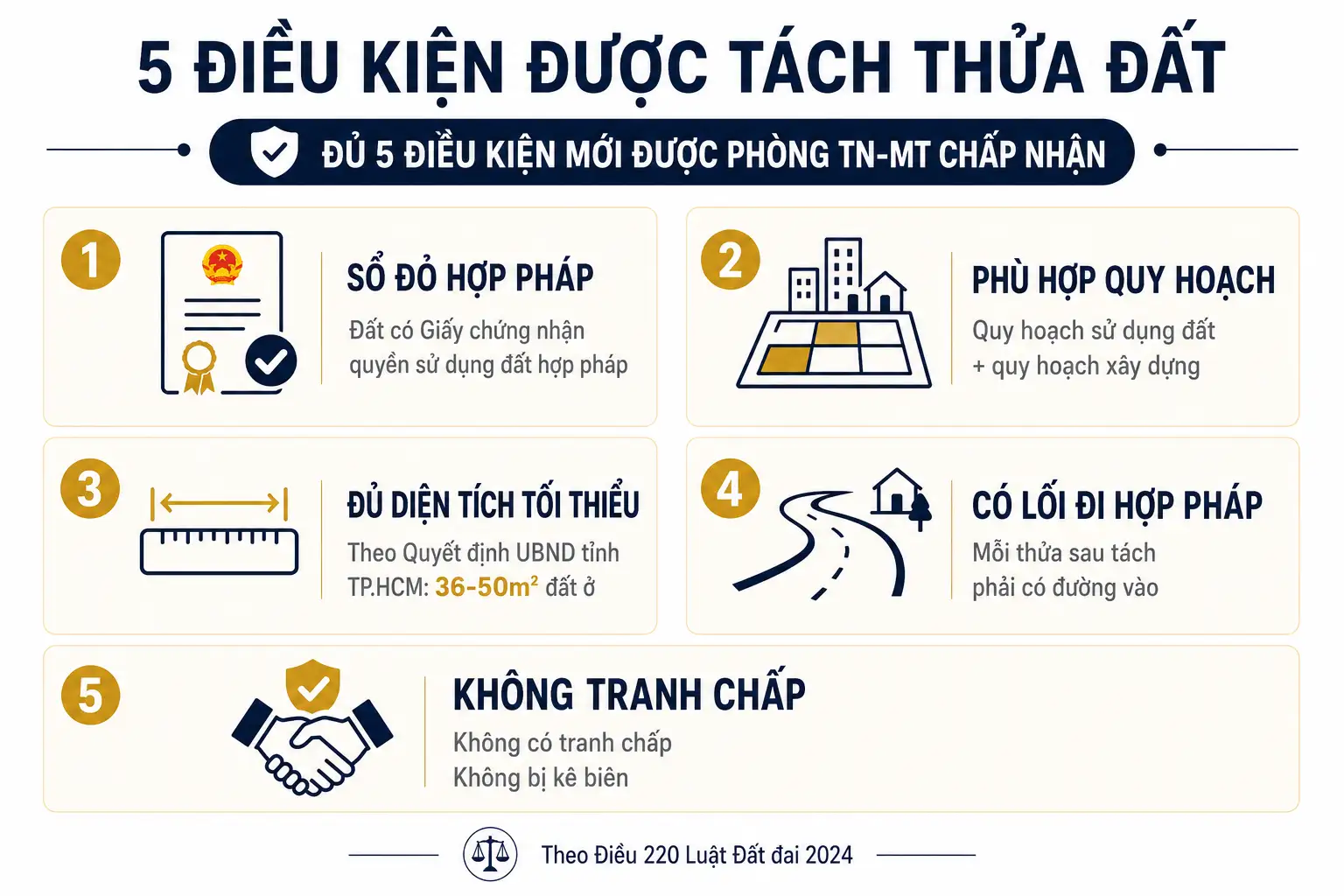 5 lý do phổ biến cần tách thửa đất tại Việt Nam 2026