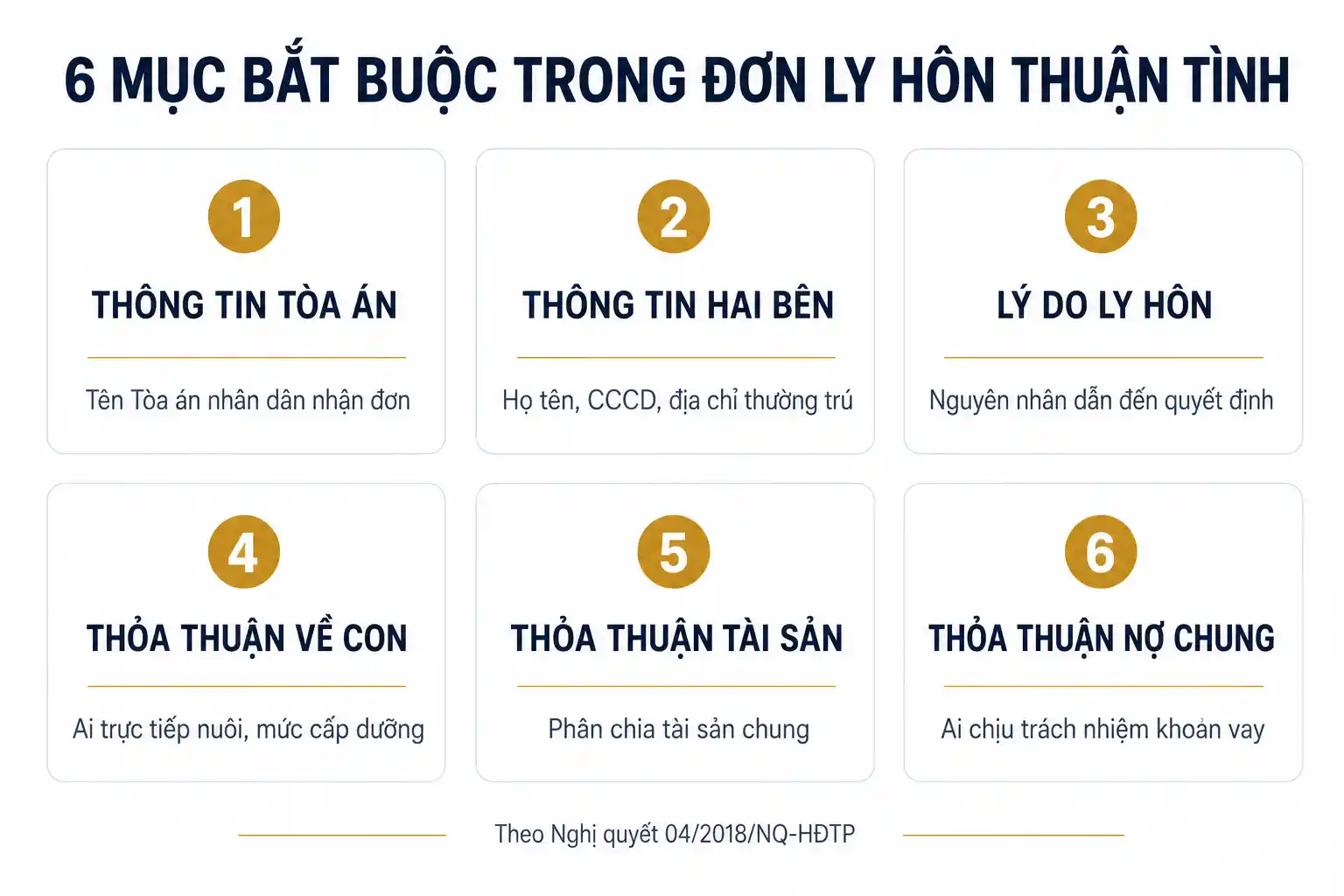 6 mục cần điền trong đơn ly hôn thuận tình